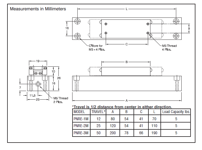 Del-Tron® Air Actuators3